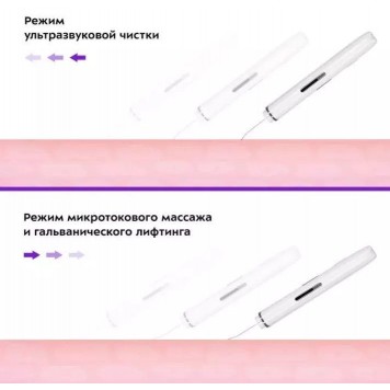 Аппарат для ультразвуковой чистки лица Kitfort КТ-3113 бело-розовый-5