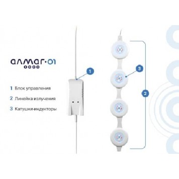 Аппарат магнитотерапевтический ЕЛАМЕД «АЛМАГ-01»-4