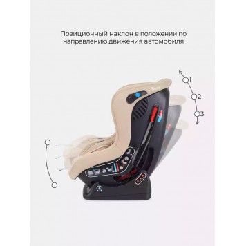 Автокресло RANT LB-777  Pilot  Active Line (Beige) группа 0-1 (0-18 кг)-6
