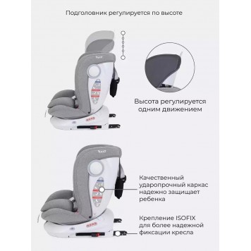 Автокресло RANT LB619  DRIVE  isofix Active Line (Grey) группа 0-1-2-3  (0-36 кг)-11