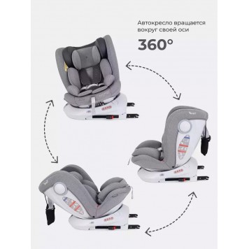 Автокресло RANT LB619  DRIVE  isofix Active Line (Grey) группа 0-1-2-3  (0-36 кг)-13