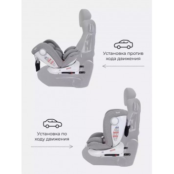 Автокресло RANT LB619  DRIVE  isofix Active Line (Grey) группа 0-1-2-3  (0-36 кг)-14