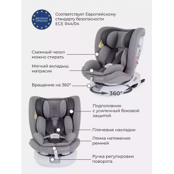 Автокресло RANT LB619  DRIVE  isofix Active Line (Grey) группа 0-1-2-3  (0-36 кг)-15