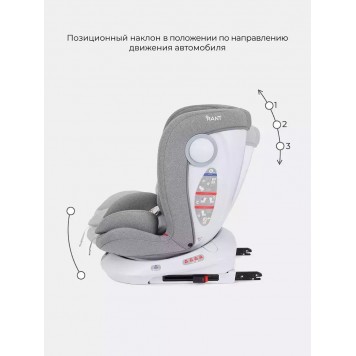 Автокресло RANT LB619  DRIVE  isofix Active Line (Grey) группа 0-1-2-3  (0-36 кг)-9