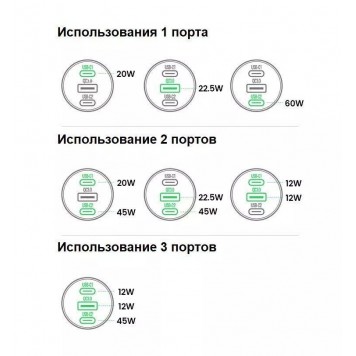 Автомобильное зарядное устройство Ugreen CD239 2*USB-C PD+USB-A 69W 20467-2