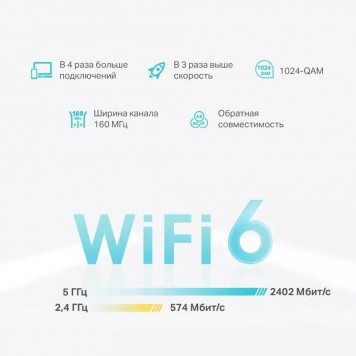 Беспроводная MESH-система Wi-Fi TP-Link Deco X50(3-pack)-3