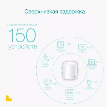 Беспроводная MESH-система Wi-Fi TP-Link Deco X50(3-pack)-5