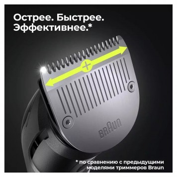 Триммер электрический Braun MGK7420-4