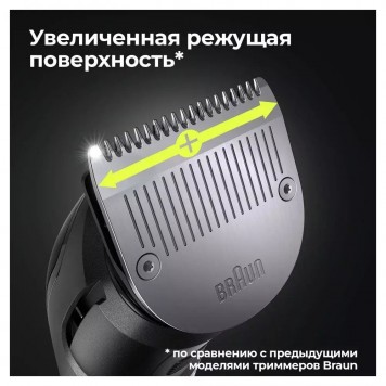 Триммер электрический Braun MGK7420-5