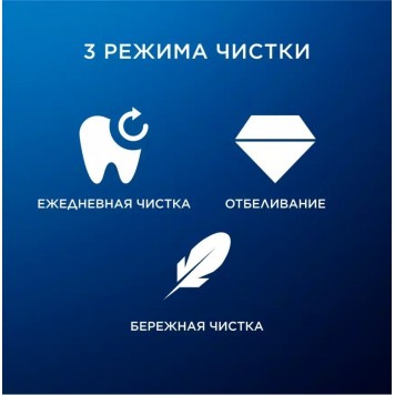 Электрическая зубная щётка Oral-B iO Series 3 Matte Black чёрная 1 насадка-5