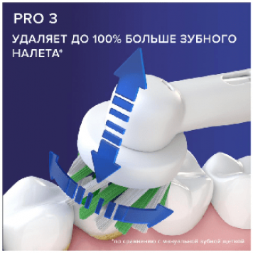 Электрическая зубная щетка Oral B Pro 3/D505.513.3 тип 3772 (голубая)-2