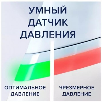 Электрическая зубная щётка Oral-B iO Series 5 White Alabaster Белая-5