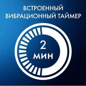 Электрическая зубная щётка Oral-B iO Series 5 White Alabaster Белая-7