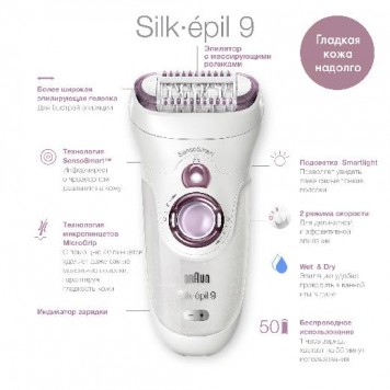 Эпилятор BRAUN LEGEPIL SES9-710 WHT/PUR MN-4