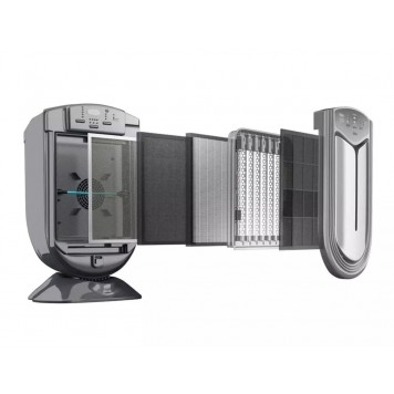 Воздухоочиститель Fakir Vigor PLus-3