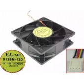 Вентилятор DC BRUSHLESS D12BM-12D