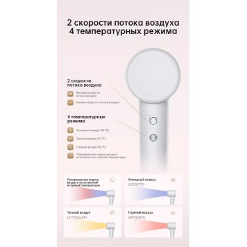 Фен высокоскоростной Dreame Gleam Grey (AHD12A-GR) 1600 Вт 1 насадка ионизация-5