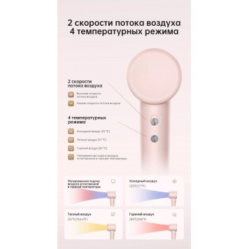 Фен высокоскоростной Dreame Gleam Pink (AHD12A-PINK) 1600 Вт 1 насадка ионизация-5