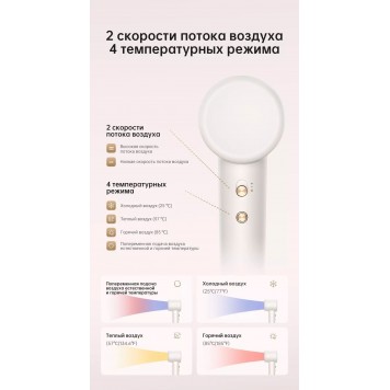 Фен высокоскоростной Dreame Gleam White (AHD12A-WH) 1600 Вт 1 насадка ионизация-5