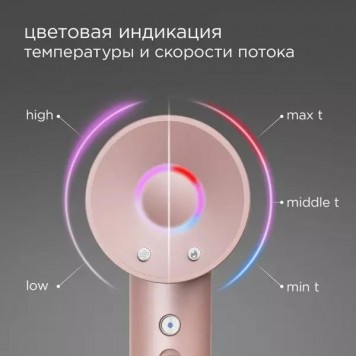 Фен REDMOND HD1701 Розовый-5