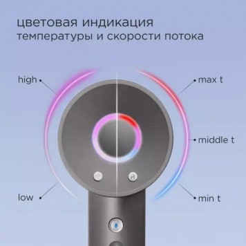 Фен REDMOND HD1701 Серый-5