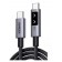 Кабель UGREEN Smart DigitalDisplay USB C-USB C 480Mbps 5A QC4.0/PD3.0 100W 1m L509 (35501)