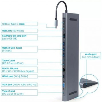 Конвертер Cablexpert USB Type-C 9-in-1 multi-port adapter (USB hub 3.0HDMIVGAPD   card reader   LAN   3.5 mm audio) space grey (A-CM-COMBO9-01)-2