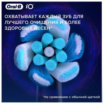 Насадки Oral-B iO Ultimate Clean White для электрической зубной щетки 2 шт. для тщательного удаления налета-3