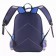 Рюкзак детский Пифагор MotoDark Blue15л Полиэстер 38x28х14 (229998)