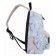 Рюкзак универсальный Brauberg CITY FORMAT Mineral Blue-Pink 20л Полиэстер 41х32х14sm (270791)
