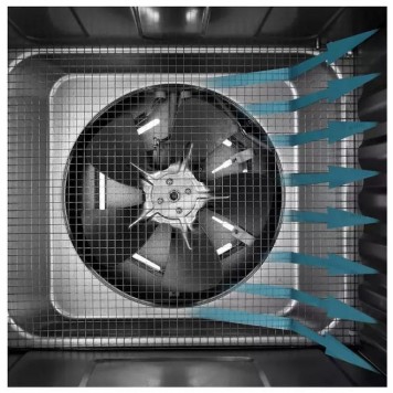 Сушилка для овощей и фруктов Kitfort КТ-1911-2
