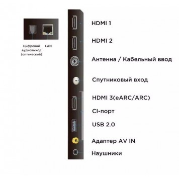 Телевизор TCL 50V6B Android 4K UHD-4