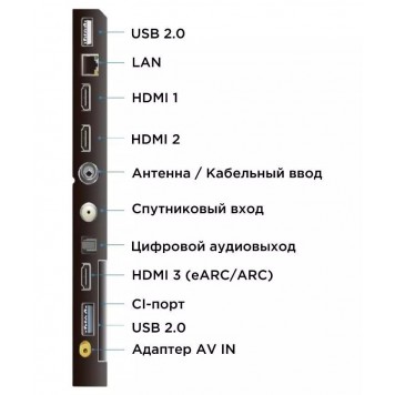 Телевизор TCL 55C655 Android 4K QLED-1