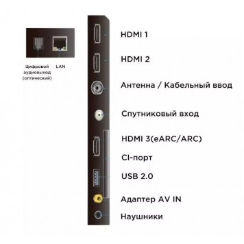 Телевизор TCL 55V6B Android 4K UHD-4