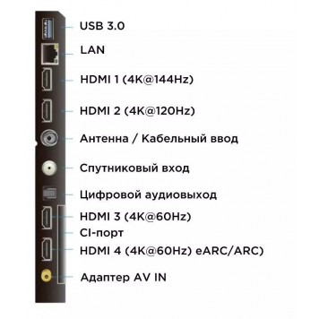 Телевизор TCL 65C765 Android 4K QLED MiniLed-2