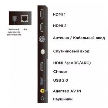 Телевизор TCL 65V6B Android 4K UHD-4