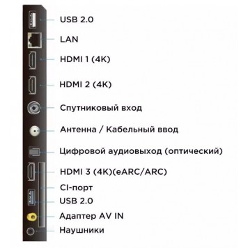 Телевизор TCL 75V6B Android 4K UHD-4