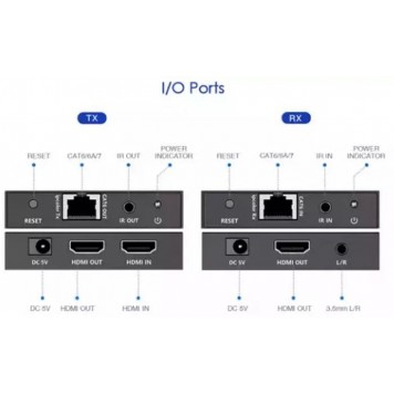 Удлинитель HDMI Lenkeng LKV565P (4K@60Hz 70m)-2