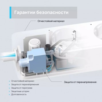 Умный сетевой фильтр TP-Link Tapo P300-6