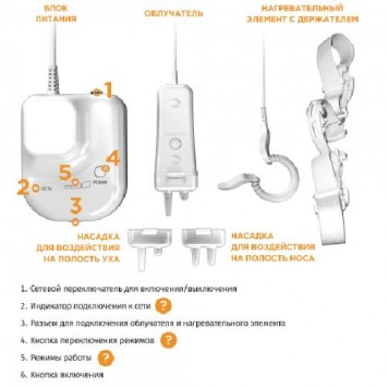 Устройство для  комплексной терапии ЕЛАМЕД МУЛЬТИЛОР-3